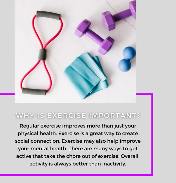 Why is Exercise Important? Regular exercise improves more than just your physical health. Exercise is a great way to create social connection. Exercise may also help improve you mental health. There are many ways to get active that take the chore out of exercise. Overall, activity is always better than inactivity.